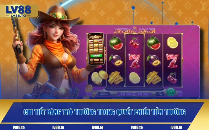 Chi tiết bảng trả thưởng trong quyết chiến tiền thưởng